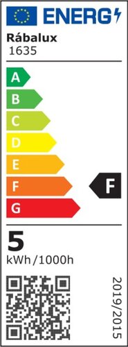 1635 Smd-Led   Led Izzó