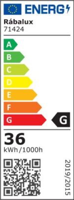 71424 Alenzo Technikai fehér LED panel