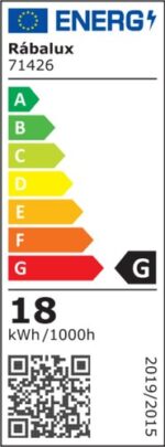 71426 Alenzo Technikai fehér LED panel