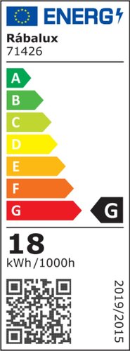 71426 Alenzo Technikai fehér LED panel
