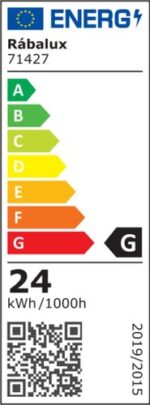 71427 Alenzo Technikai fehér LED panel