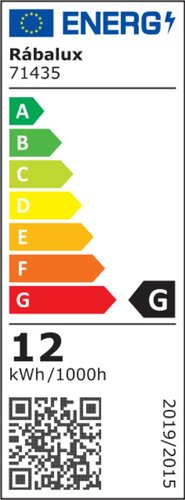 71435 Alenzo Technikai fehér LED panel