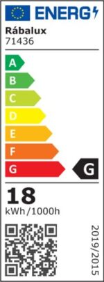71436 Alenzo Technikai fehér LED panel
