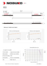 NOBUKO B Series 12V 100W IP67 Kültéri Led Tápegység