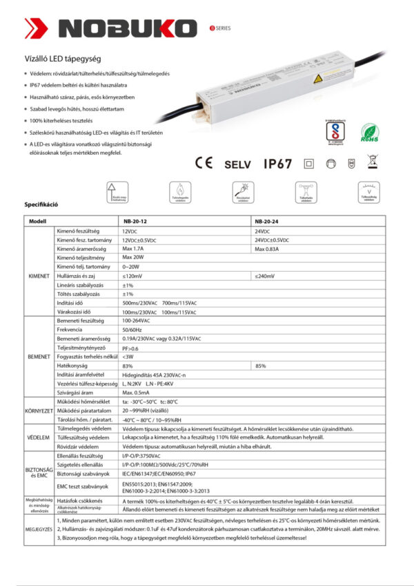 NOBUKO B Series 12V 20W IP67 Kültéri Led Tápegység