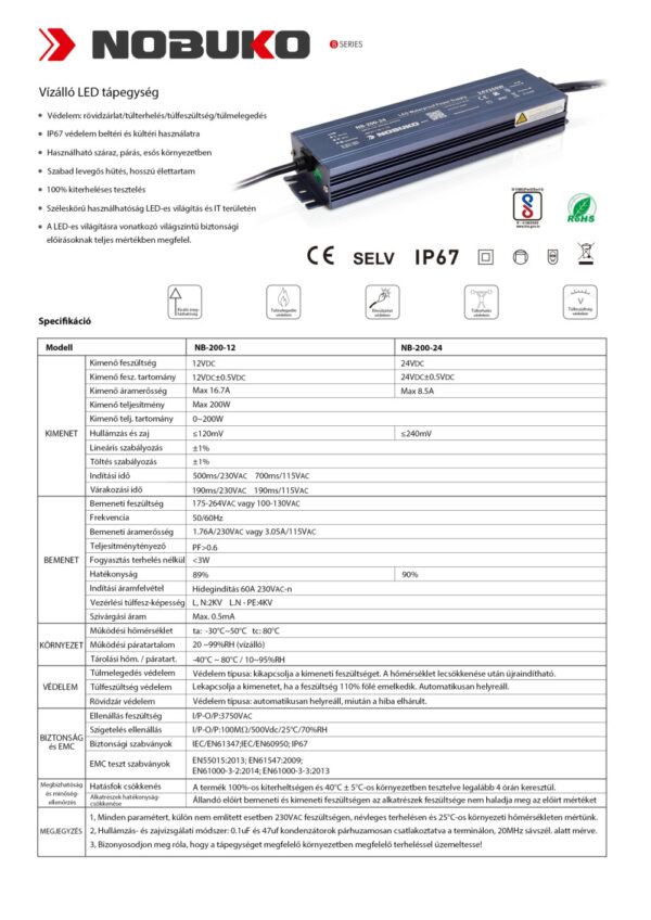 NOBUKO B Series 12V 200W IP67 Kültéri Led Tápegység