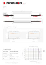 NOBUKO B Series 12V 300W IP67 Kültéri Led Tápegység