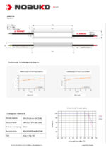 NOBUKO B Series 24V 45W IP67 Kültéri Led Tápegység