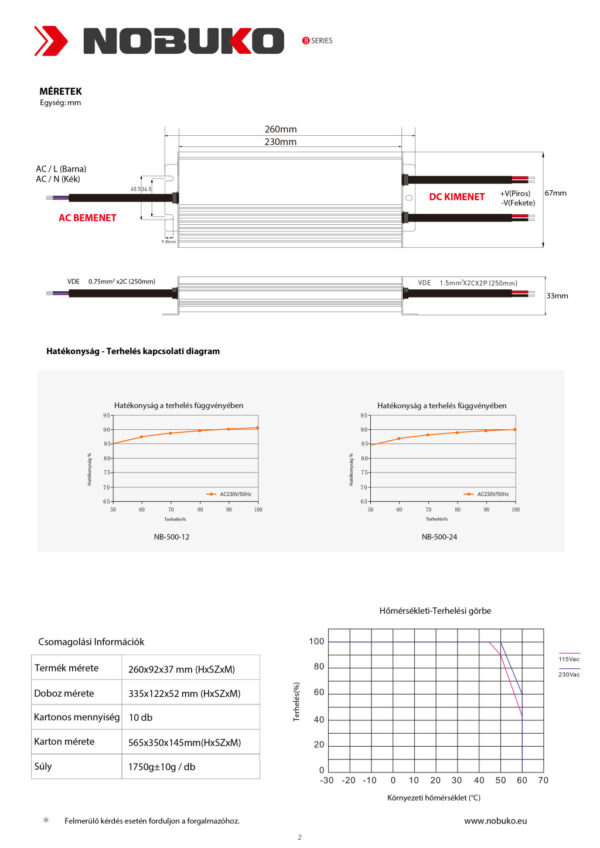 NOBUKO B Series 12V 500W IP67 Kültéri Led Tápegység