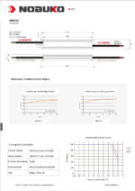 NOBUKO B Series 12V 60W IP67 Kültéri Led Tápegység