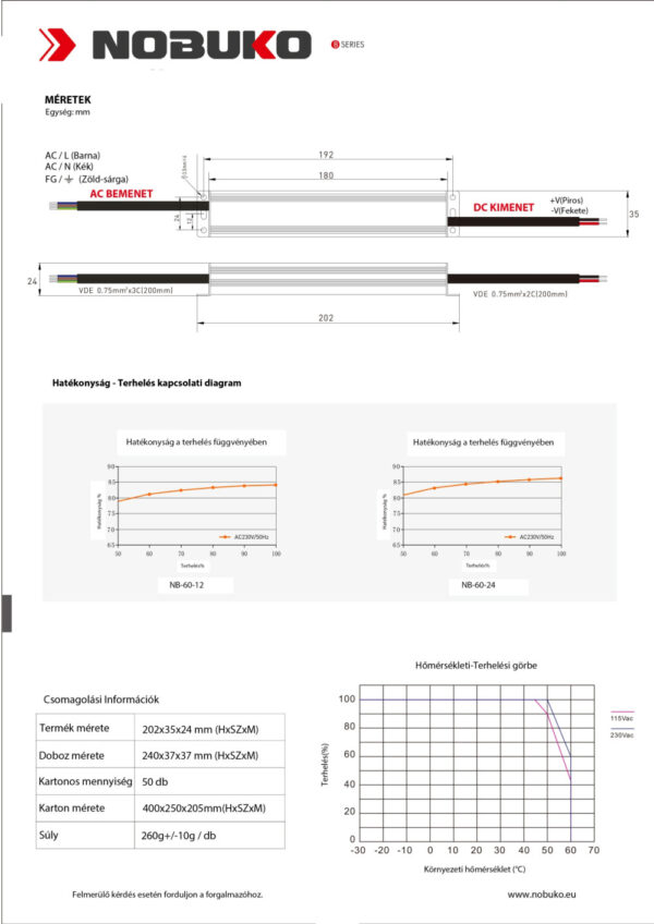 NOBUKO B Series 24V 60W IP67 Kültéri Led Tápegység