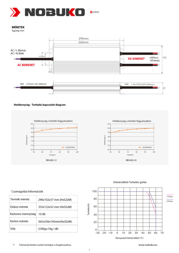 NOBUKO B Series 24V 600W IP67 Kültéri Led Tápegység