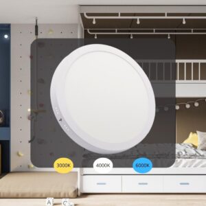 LED panel falon kívüli 24W / PRSF / SMD / 3000K - 4000K - 6000K / WH - LPL335